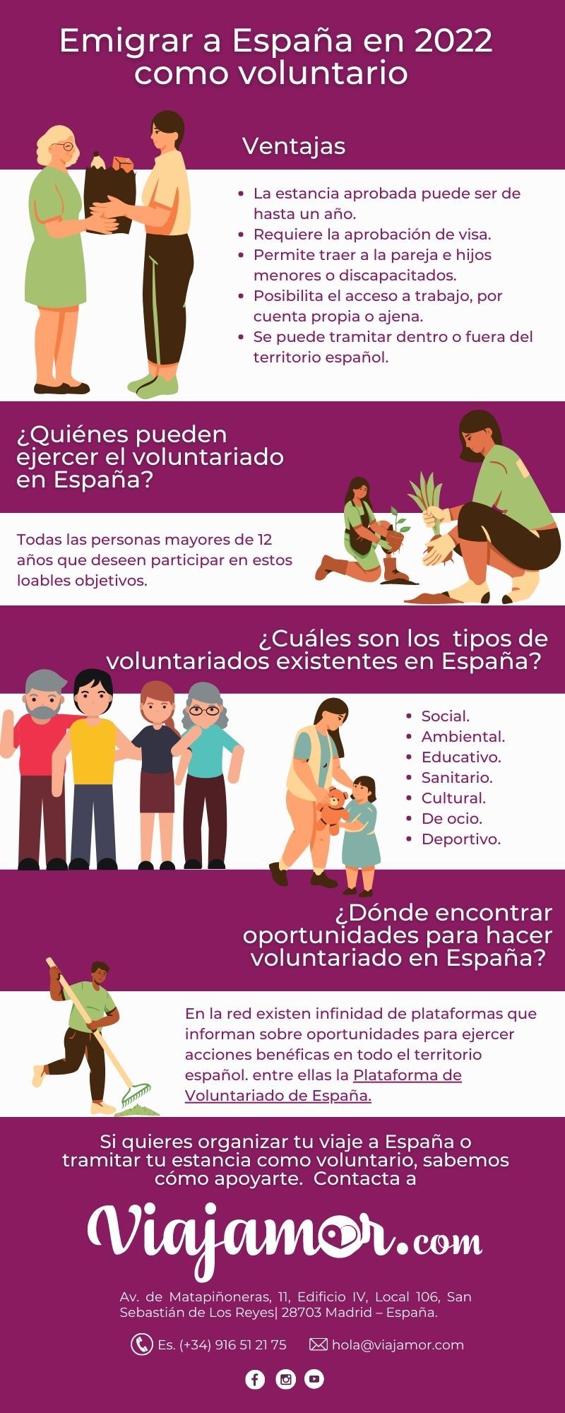 requisitos para emigrar a españa voluntariado