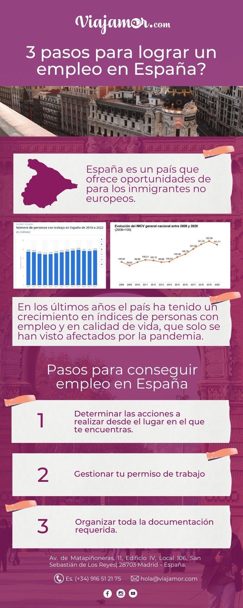 Trabajo para en España - Viajamor