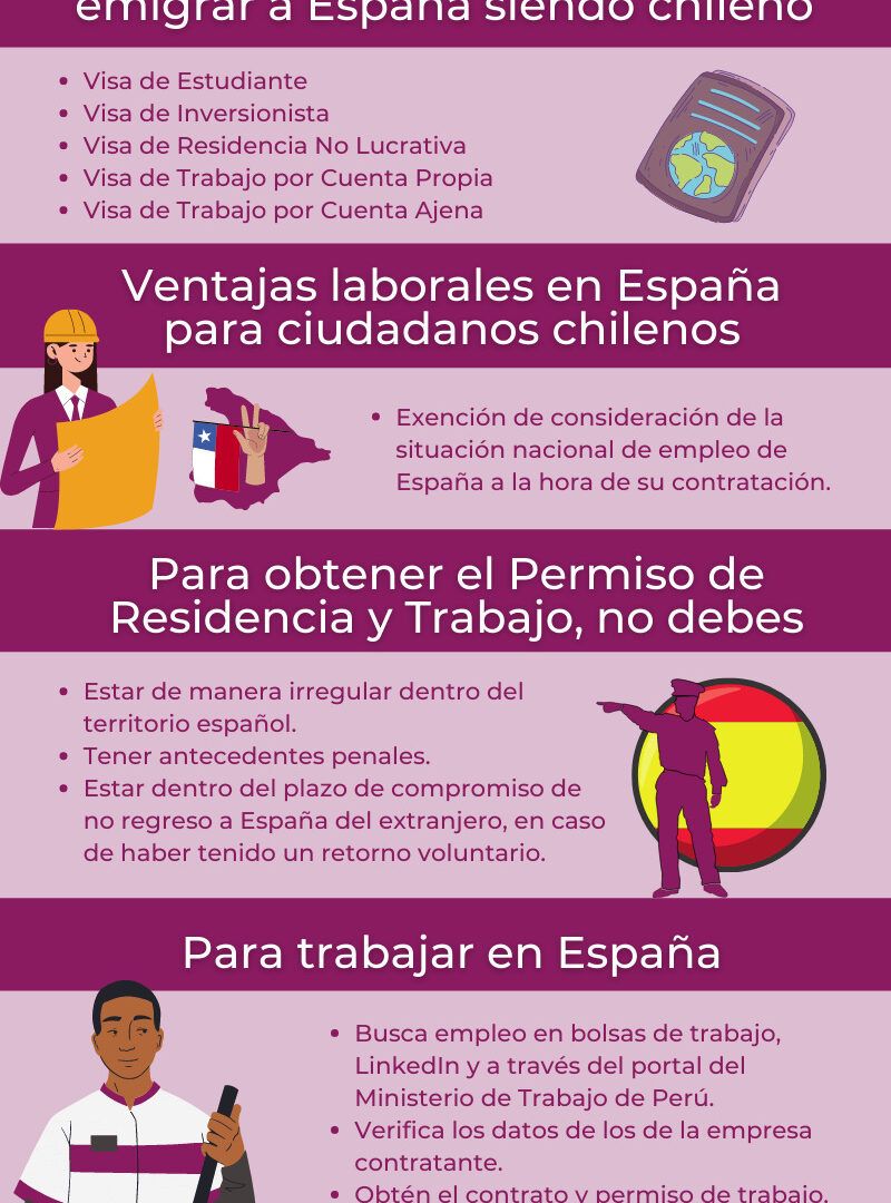 ¿Qué tengo que hacer para irme a vivir a España desde Chile?