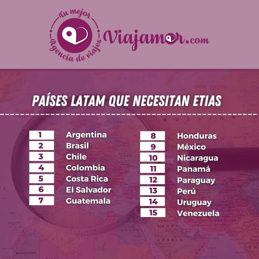 visa para españa 2022