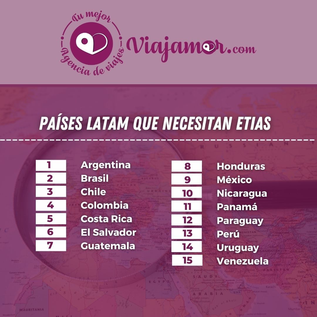 visa para españa 2022