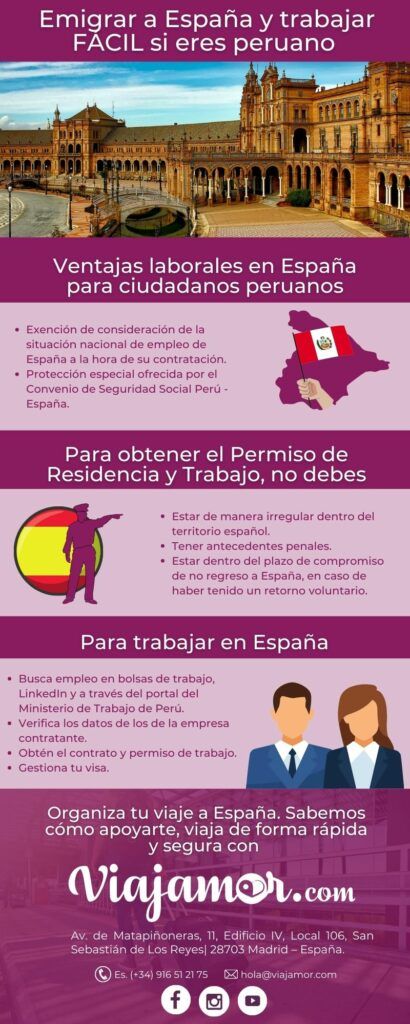 emigrar a españa desde peru 2022