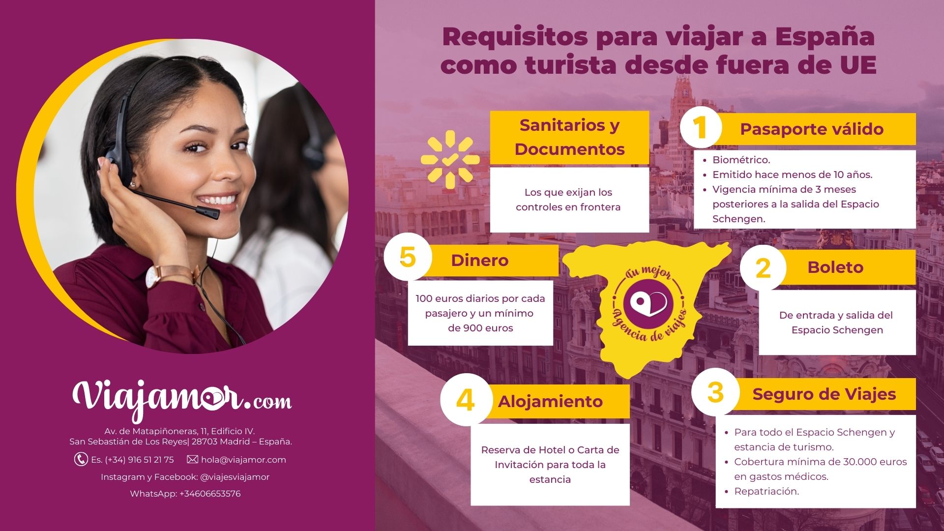 🔥🔥🔥Cambios en los Requisitos para viajar a España - Viajamor