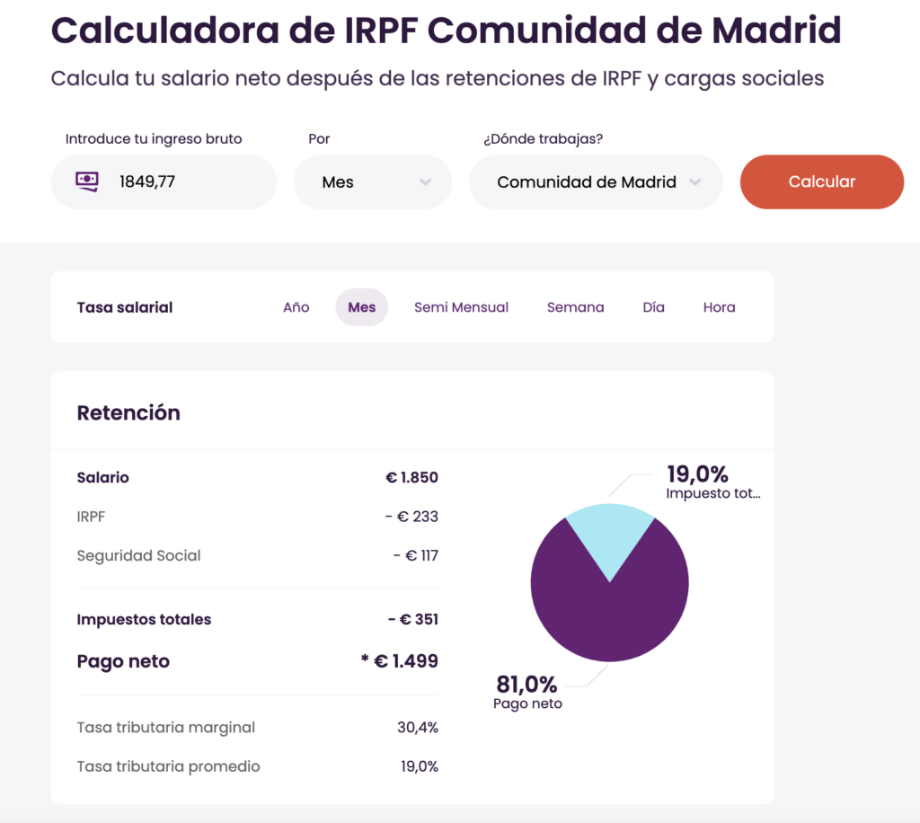 retenciones españa