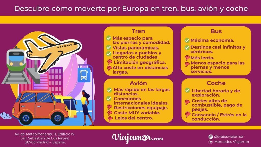 viajar a europa en tren o avión