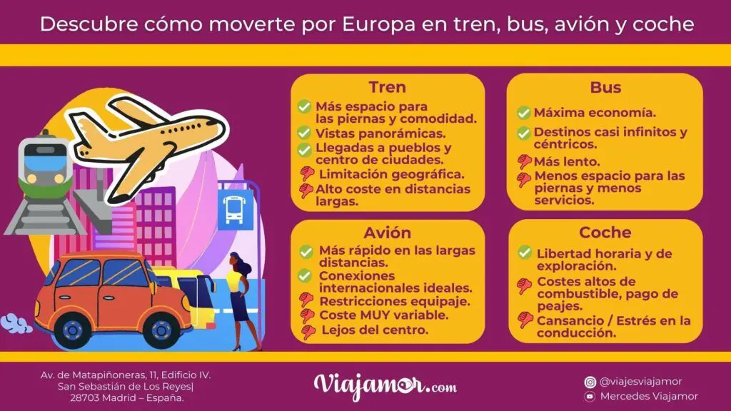 viajar a europa en tren o avión